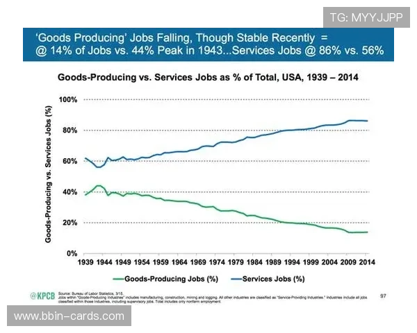 数据拆解展望太阳传球渗透率强势走势与赛前关键趋势分析深度全解读
