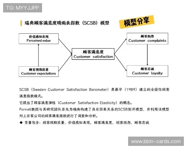 曼城战力波动与节奏Tempo指数模型分析回顾